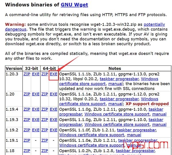 windows10安装GNU wget工具如同linux那般从容下载