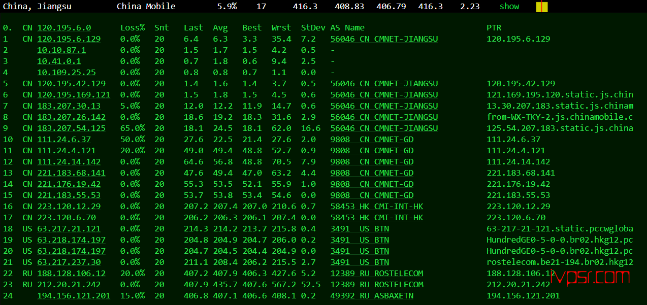 JustHost俄罗斯新西伯利亚Adman机房真实测评数据，月付11元的200Mbps带宽的VPS怎么样 VPS测评 第14张