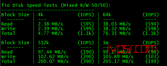 官方不定期特价CloudCone云服务器简单测评，看看CloudCone云服务器效果如何 VPS测评 第3张
