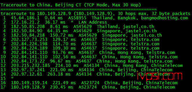 Thaihosting泰国原生VPS简单测评，让你看看怎么样，可解锁泰国Netflix VPS测评 第12张