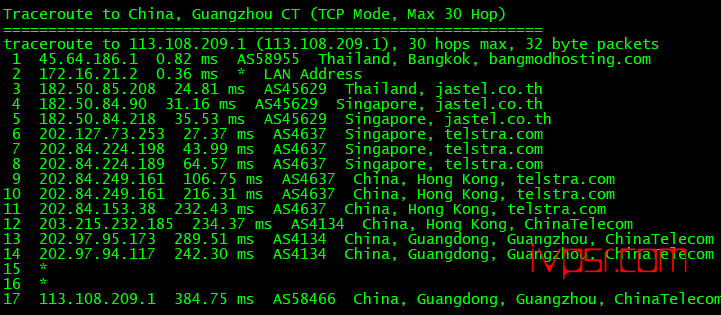 Thaihosting泰国原生VPS简单测评，让你看看怎么样，可解锁泰国Netflix VPS测评 第14张