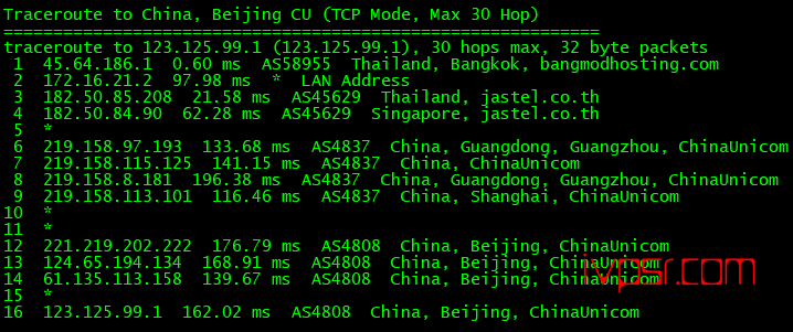 Thaihosting泰国原生VPS简单测评，让你看看怎么样，可解锁泰国Netflix VPS测评 第15张