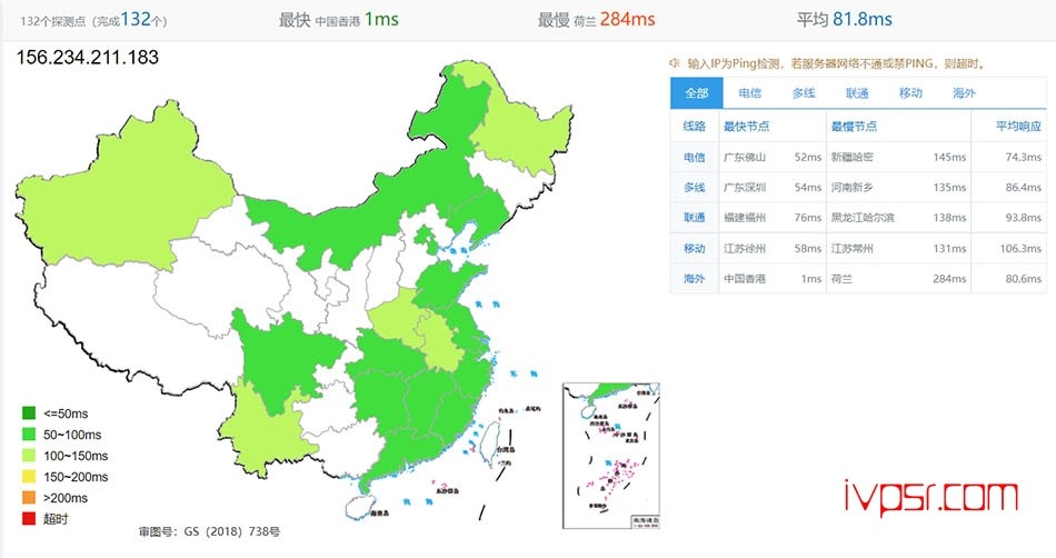 CMIVPS的三网优化香港VPS简单测评，CMIVPS实测数据分享 VPS测评 第11张