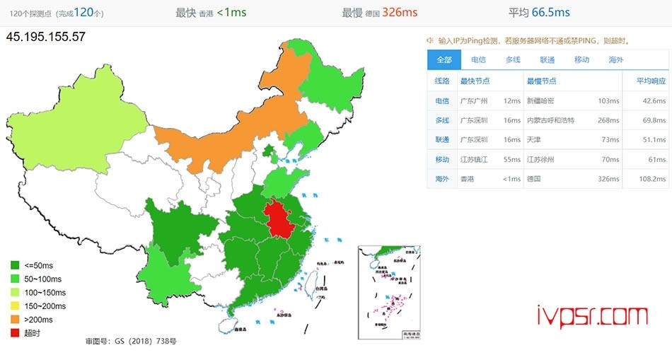 桔子数据28元/月的香港安畅CN2GIA简单测评，带你了解最真实的桔子数据怎么样 VPS测评 第11张