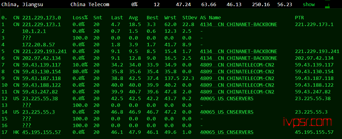 桔子数据28元/月的香港安畅CN2GIA简单测评，带你了解最真实的桔子数据怎么样 VPS测评 第12张
