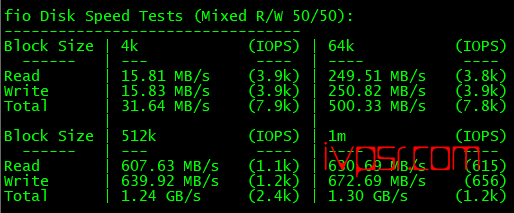 serverfield台湾原生VPS简单测评，100Mbps速度快到飞起，serverfield怎么样一看便知 VPS测评 第3张