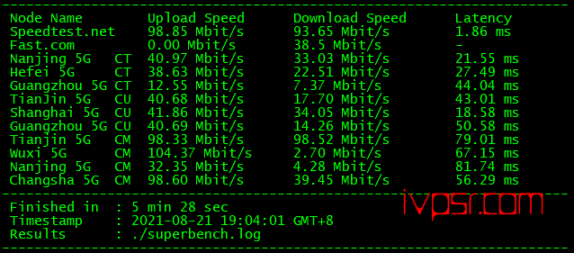 serverfield台湾原生VPS简单测评，100Mbps速度快到飞起，serverfield怎么样一看便知 VPS测评 第5张