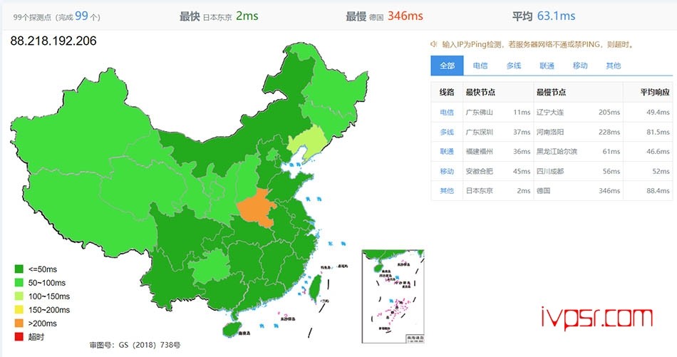 海星云：香港VPS简单测评，新葵涌CN2，海星云好不好，测评数据真实反馈 VPS测评 第11张