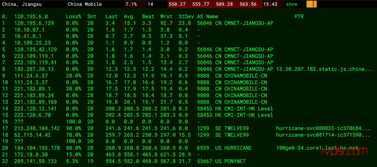 buyvm：拉斯维加斯机房测评，[2023]buyvm是否如初，1Gbps带宽不限流量/带DDOS防御，请品鉴测评数据 VPS测评 第14张