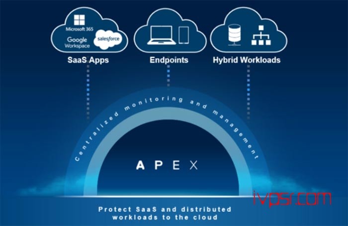 Microsoft Azure推出Dell Apex Cloud混合云平台 资讯 第1张