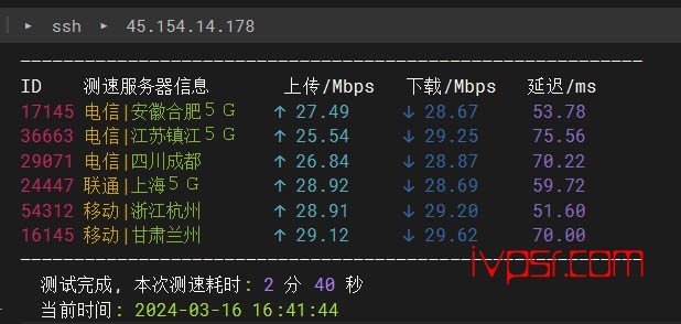 HOSTKVM怎么样？深度测评BGP线路韩国VPS详细数据展示 VPS测评 第5张