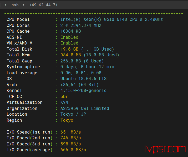 v.ps：日本VPS东京机房深度测评，软银线路，v.ps测评数据分享 VPS测评 第2张