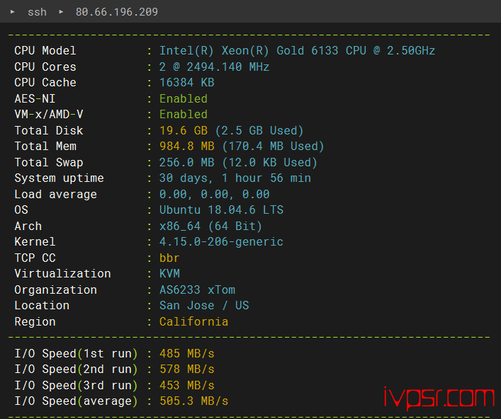 v.ps：美国VPS圣何塞机房深度测评，v.ps好不好？v.ps测评数据分享 VPS测评 第2张