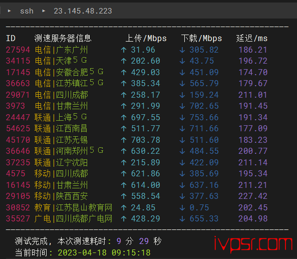 v.ps：美国VPS西雅图机房深度测评，v.ps怎么样？v.ps测评数据分享 VPS测评 第4张