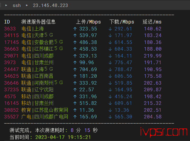 v.ps：美国VPS西雅图机房深度测评，v.ps怎么样？v.ps测评数据分享 VPS测评 第5张