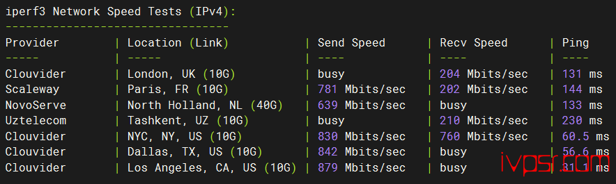 v.ps：美国VPS西雅图机房深度测评，v.ps怎么样？v.ps测评数据分享 VPS测评 第8张