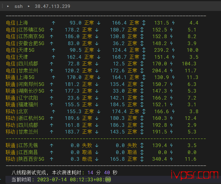 Vmiss：美国VPS简单测评，三网9929线路，200Mbps带宽，分享真实测评数据 VPS测评 第4张