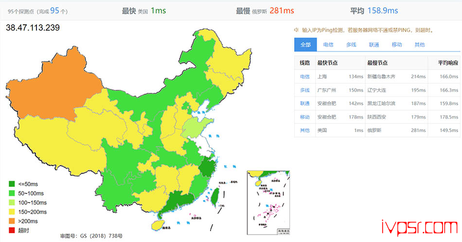 Vmiss：美国VPS简单测评，三网9929线路，200Mbps带宽，分享真实测评数据 VPS测评 第11张