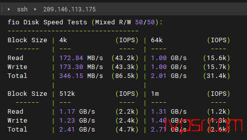 Vmiss：美国VPS简单测评，优化BGP线路，Vmiss好不好？分享真实测评数据 VPS测评 第3张