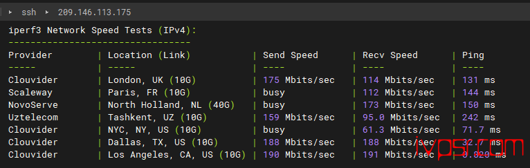 Vmiss：美国VPS简单测评，优化BGP线路，Vmiss好不好？分享真实测评数据 VPS测评 第8张