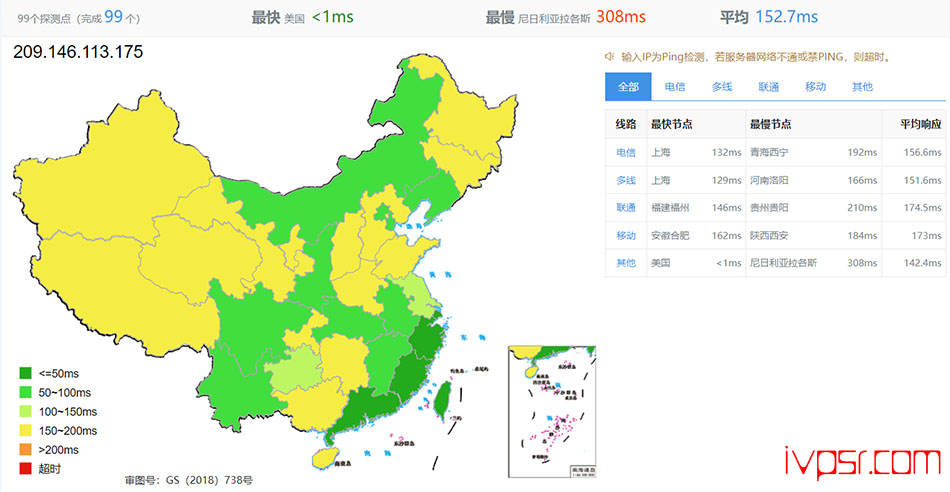 Vmiss：美国VPS简单测评，优化BGP线路，Vmiss好不好？分享真实测评数据 VPS测评 第11张