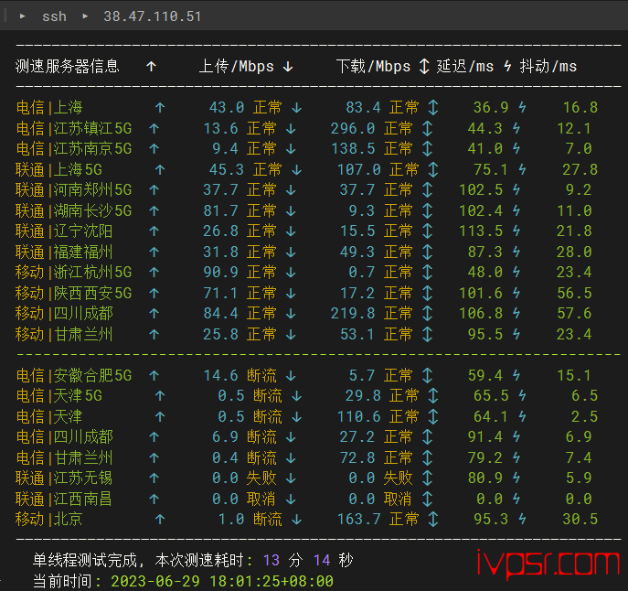 Vmiss：日本VPS简单测评，大阪机房IJJ线路，500Mbps带宽，Vmiss怎么样？分享真实测评数据 VPS测评 第5张