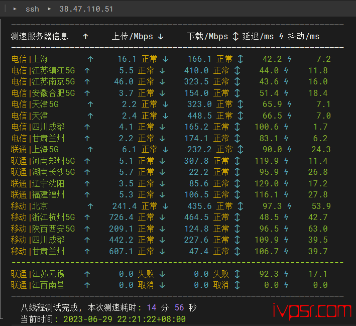 Vmiss：日本VPS简单测评，大阪机房IJJ线路，500Mbps带宽，Vmiss怎么样？分享真实测评数据 VPS测评 第6张