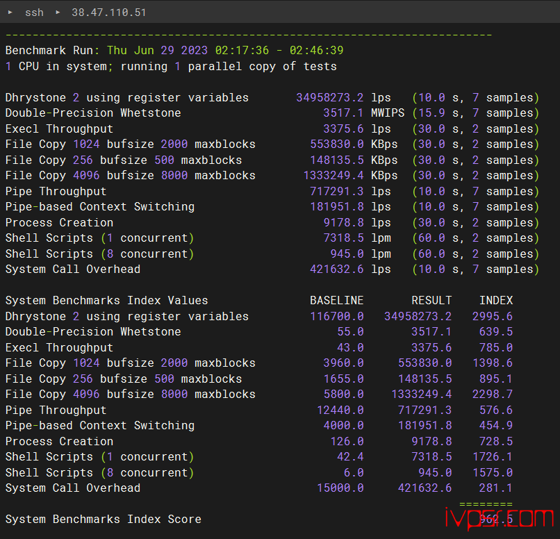 Vmiss：日本VPS简单测评，大阪机房IJJ线路，500Mbps带宽，Vmiss怎么样？分享真实测评数据 VPS测评 第10张