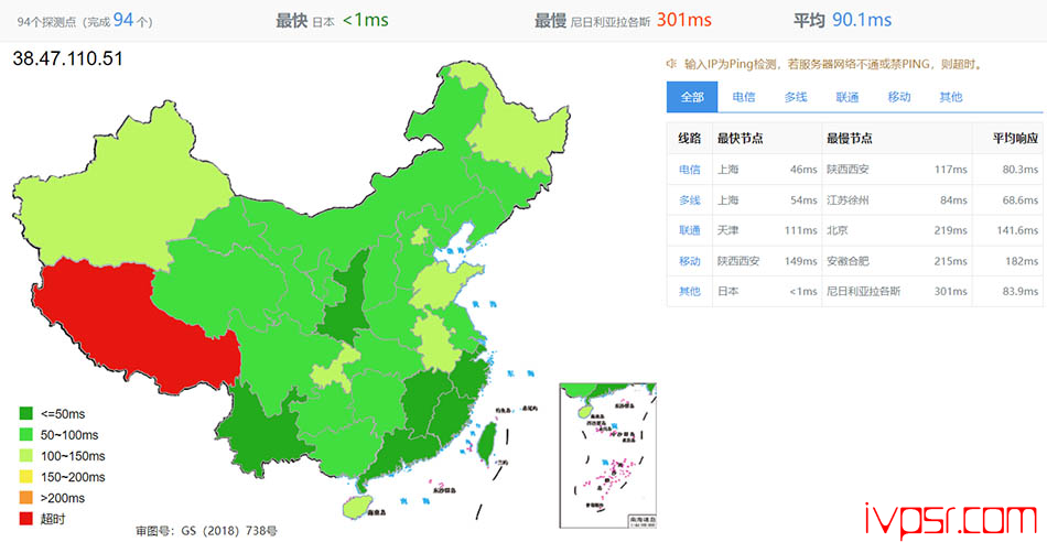 Vmiss：日本VPS简单测评，大阪机房IJJ线路，500Mbps带宽，Vmiss怎么样？分享真实测评数据 VPS测评 第11张