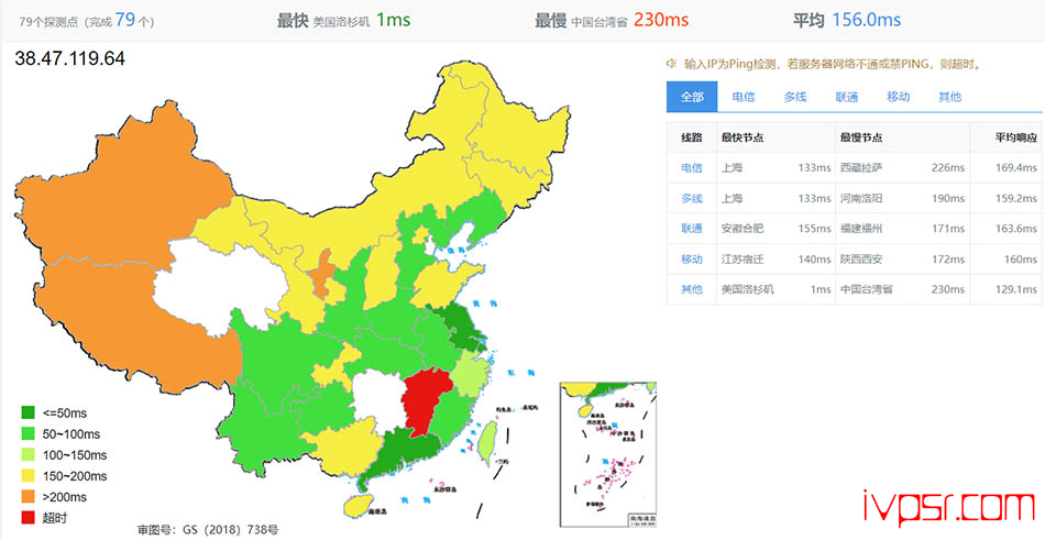 Vmiss好不好？美国VPS深度测评，CMIN2线路，200Mbps带宽，解锁chatGPT VPS测评 第11张