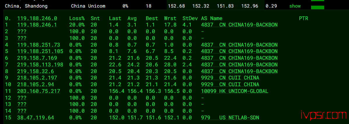 Vmiss好不好？美国VPS深度测评，CMIN2线路，200Mbps带宽，解锁chatGPT VPS测评 第13张