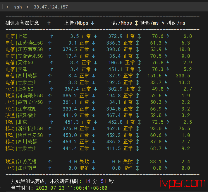 Vmiss怎么样？日本VPS深度测评，东京IJJ线路，500Mbps带宽，分享真实测评数据 VPS测评 第4张