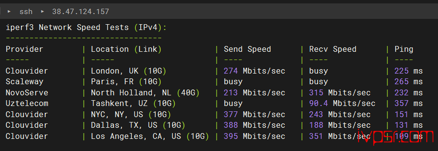 Vmiss怎么样？日本VPS深度测评，东京IJJ线路，500Mbps带宽，分享真实测评数据 VPS测评 第8张