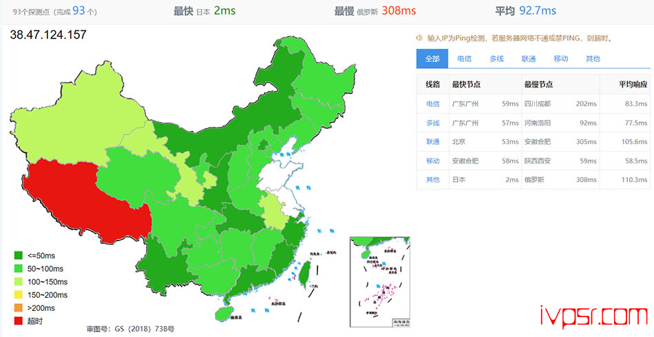 Vmiss怎么样？日本VPS深度测评，东京IJJ线路，500Mbps带宽，分享真实测评数据 VPS测评 第11张