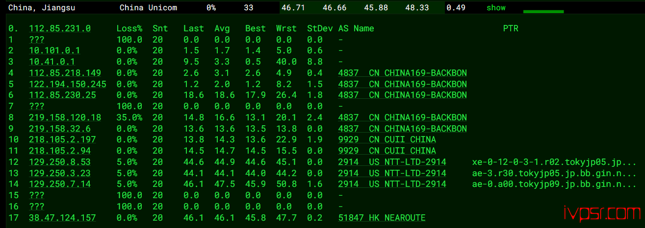 Vmiss怎么样？日本VPS深度测评，东京IJJ线路，500Mbps带宽，分享真实测评数据 VPS测评 第13张