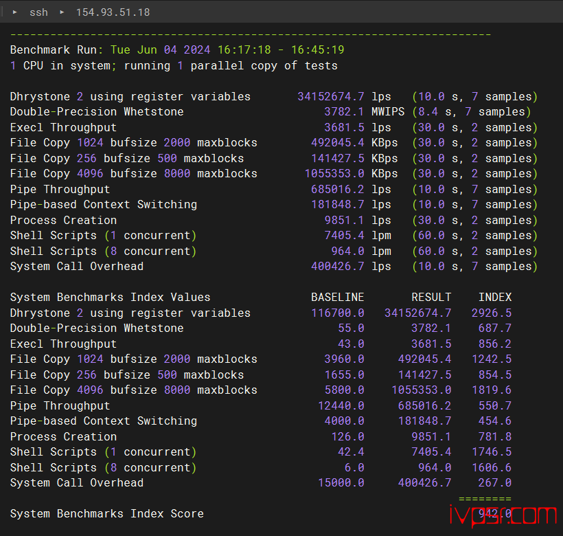 lightnode怎么样？深度测评缅甸VPS，lightnodd缅甸仰光机房测评数据分享 VPS测评 第11张